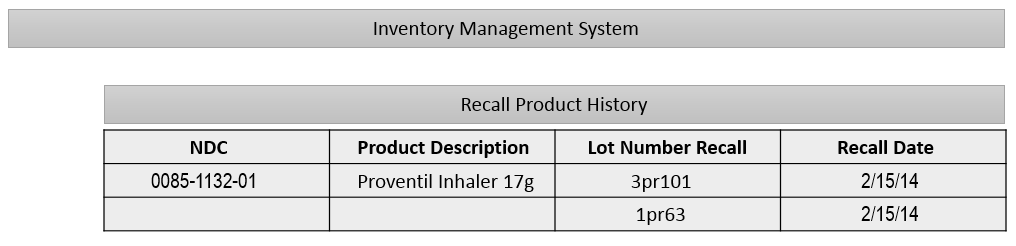 Label Connector Log In Label Connector for Xero Support | Accuware